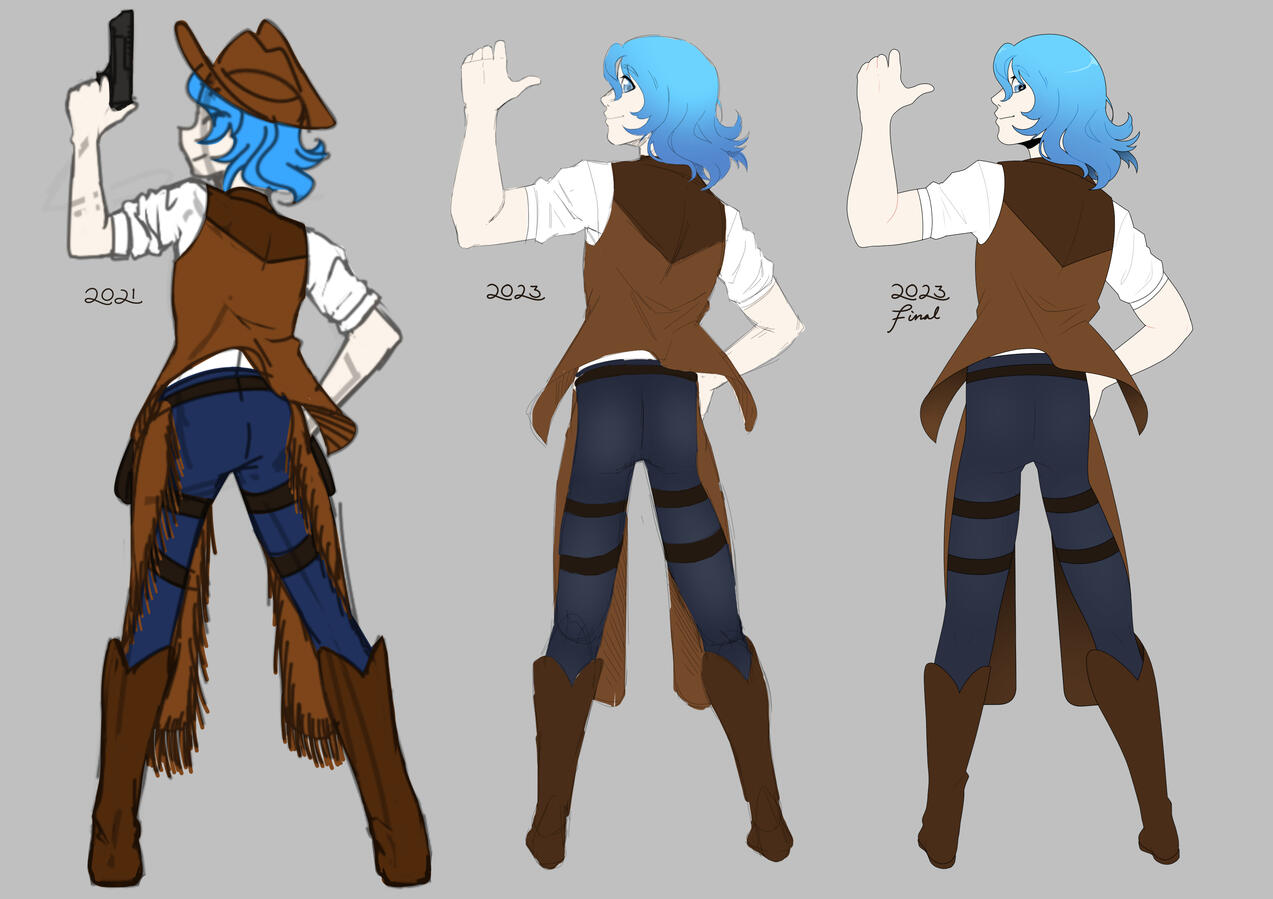 2021 and 2023 comparisons of Ty